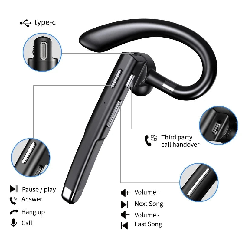 Wireless Bluetooth 5.1 Trucker Dual Mic Noise-Cancelling Headset | Comfortable Earpiece with Exceptional Sound Quality