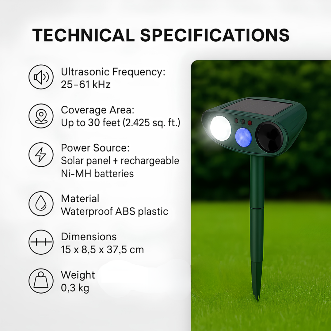AviGuard | Deterrent Humane Solar-Powered Ultrasonic Rabbit Repeller
