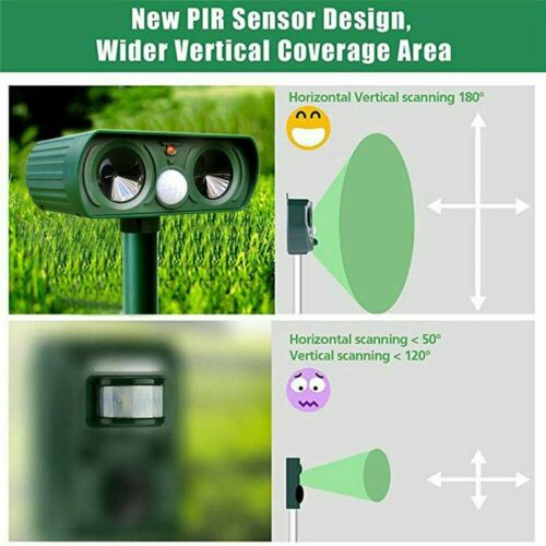 SafeGuard | Motion-Activated Ultrasonic Solar Animal Repeller