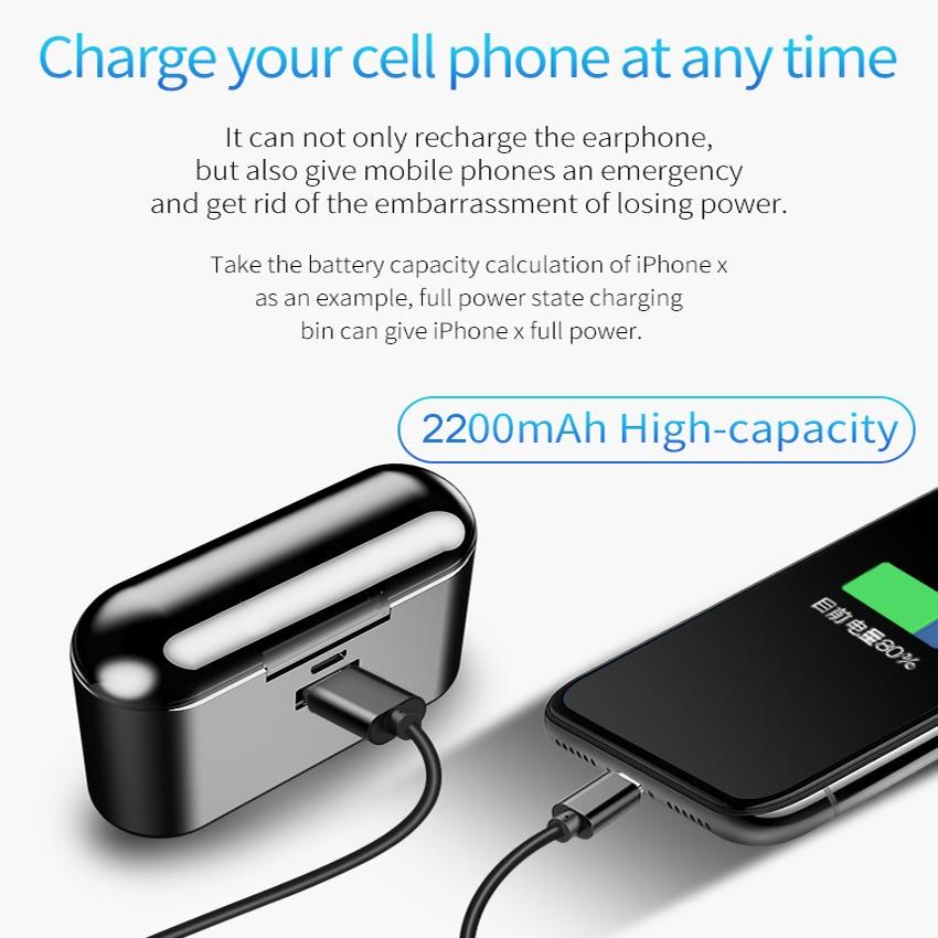Waterproof Wireless Sport Earbuds – Compact Bluetooth Earphones