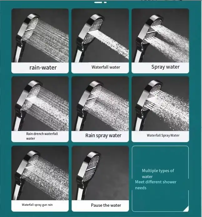 TurboRain | High-Pressure Turbo Boost Shower Head with Enhanced Filtration System