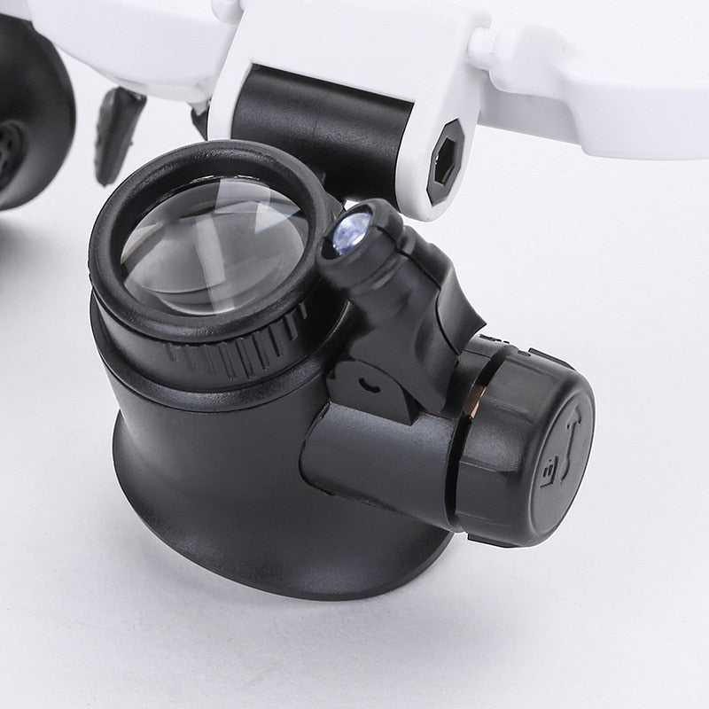 Lumivisor | LED Magnifying Glasses for Precision Work & Repair