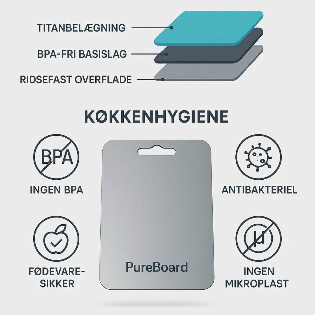 TitanGrip | Titanium-Coated Antibacterial Cutting Board