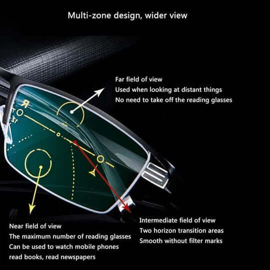Visiora | Multifocal Progressive Reading Glasses