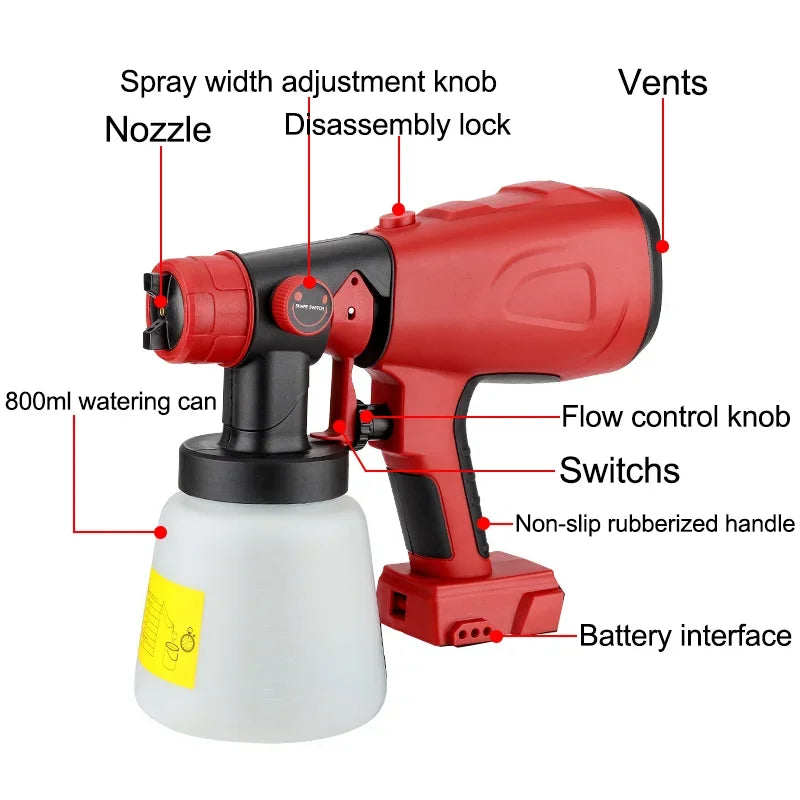 Cordless Electric Paint Sprayer – Handheld with Adjustable Spray Patterns