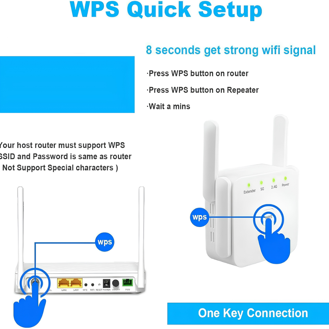 Dual-Band WiFi Range Extender for Home Signal Boosting