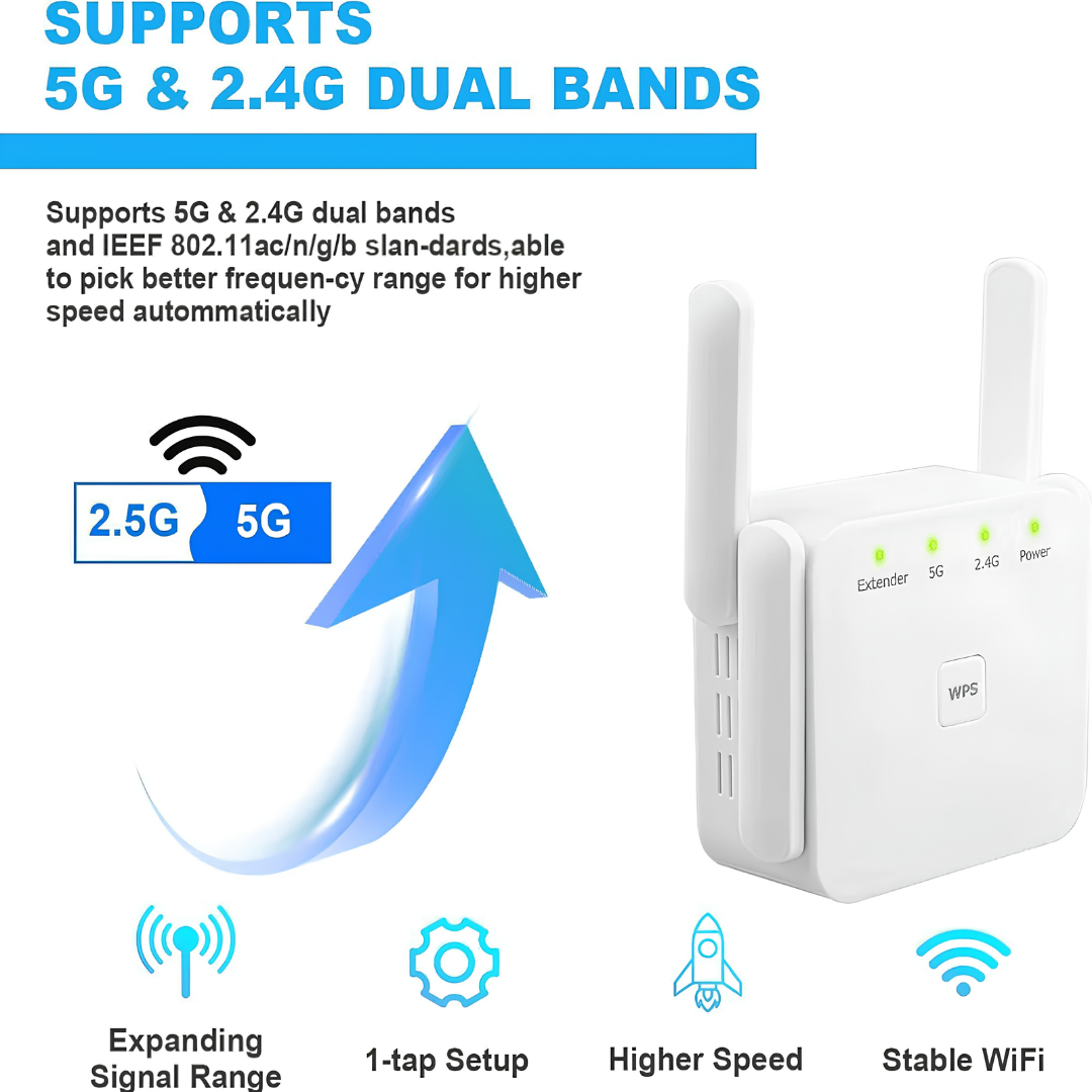 Dual-Band WiFi Range Extender for Home Signal Boosting