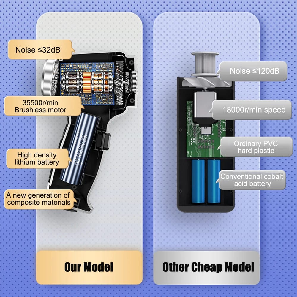 Handheld Car Vacuum Cleaner – Compact & Powerful Cordless Auto Vacuum