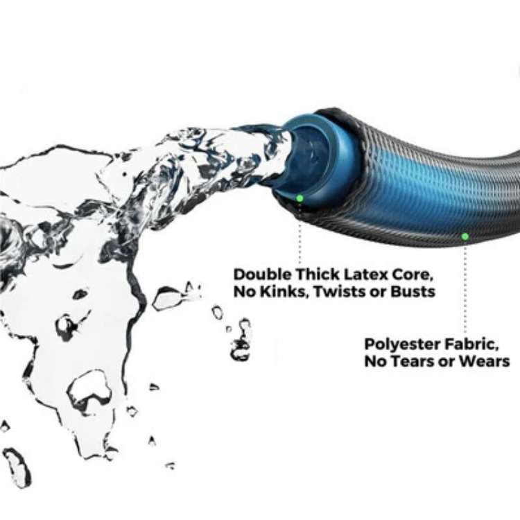 Expandable Garden Hose – Leak-Proof Hose with 8-Function Spray Nozzle