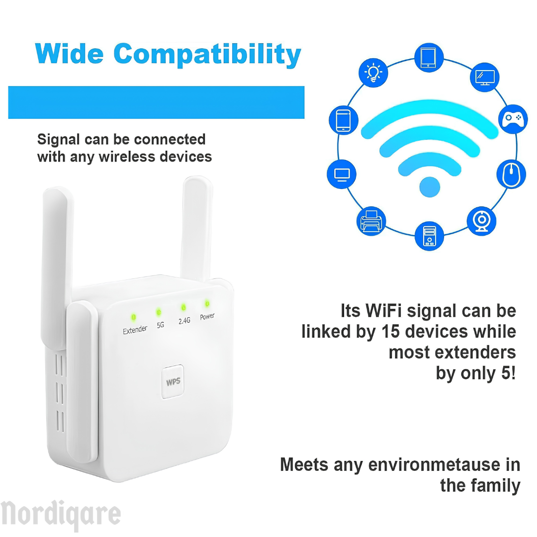 Dual-Band WiFi Range Extender for Home Signal Boosting