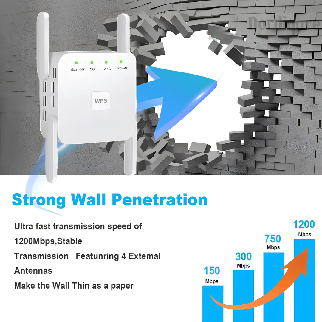 Dual-Band WiFi Range Extender for Home Signal Boosting